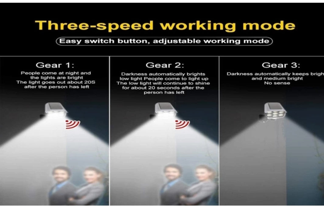 Remote Control Motion Sensor Solar Garden Spotlight
