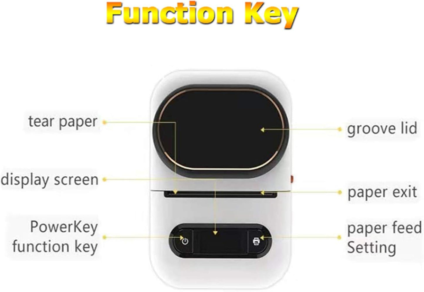 E-mini Bluetooth Pocket Label Printer