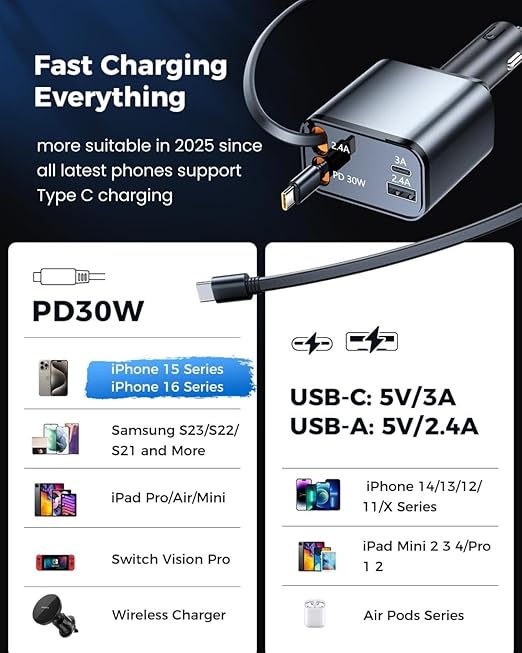 Smaller 4 in 1 Retractable Car Charger with Dual Type C Cables, 69W Super Fast Retractable USB C, Car Accessories,