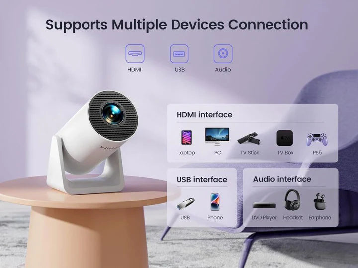 Andriod 5G Wifi Projector Home 4K Support With 4000Lm,1080P ″ Screen Compatible 4K Tv Stick (M9),White