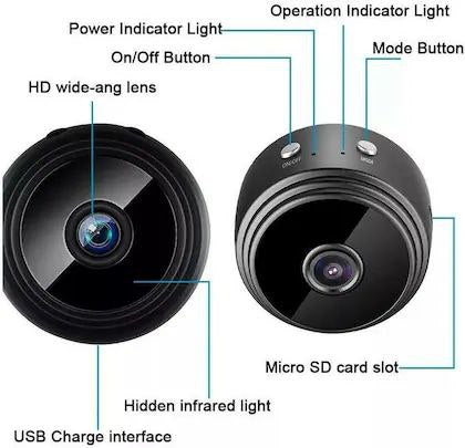 AB SmartEye Mini Wireless WiFi Security Camera | HD 1080p